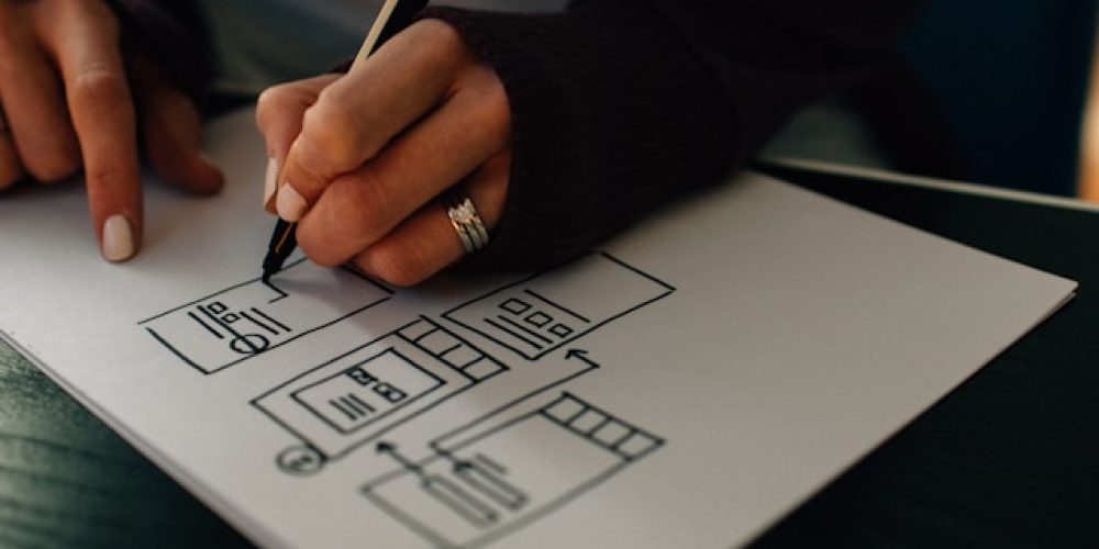 kelly-sikkema-io0ZLYbu31s-unsplash